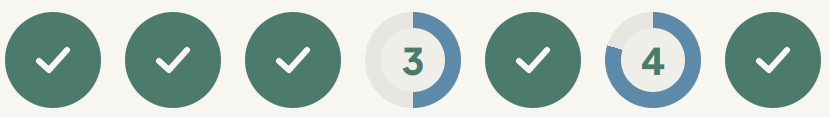 Start And Do dashboard